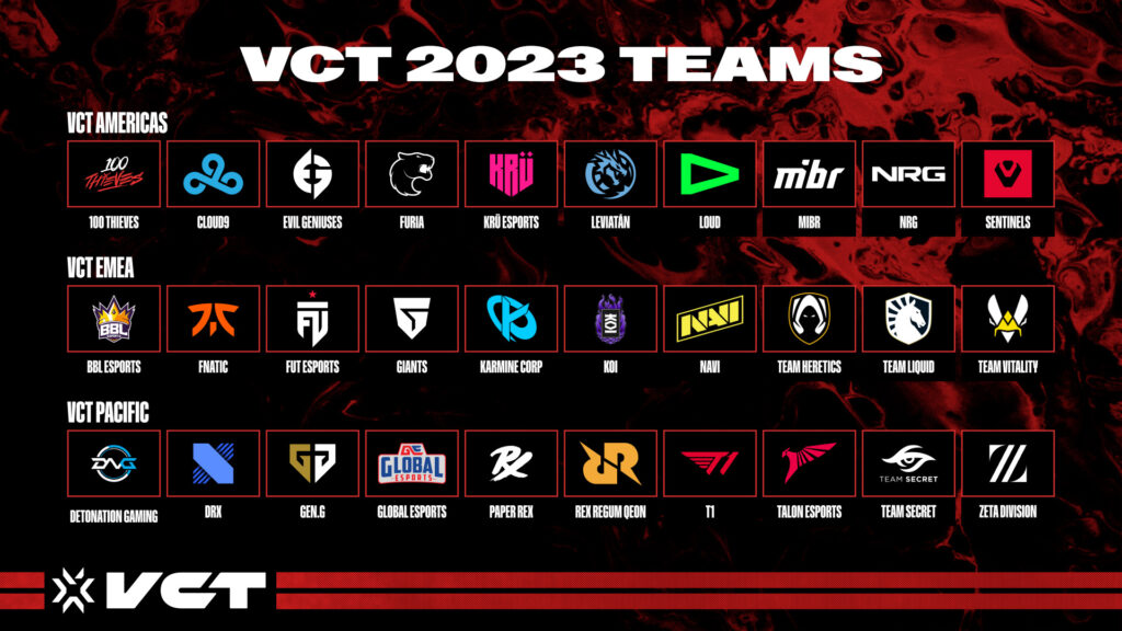 vct2023teams
